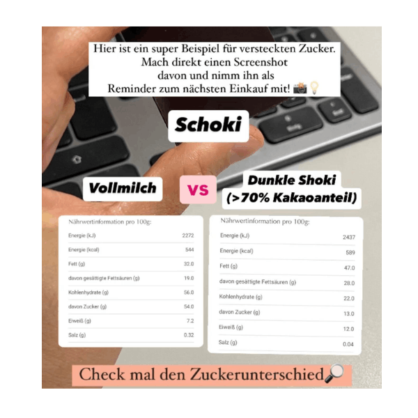 versteckter Zucker in Schokolade